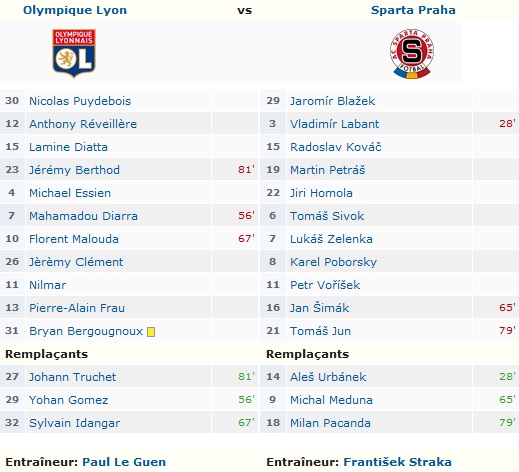 Compos OL - Sparta